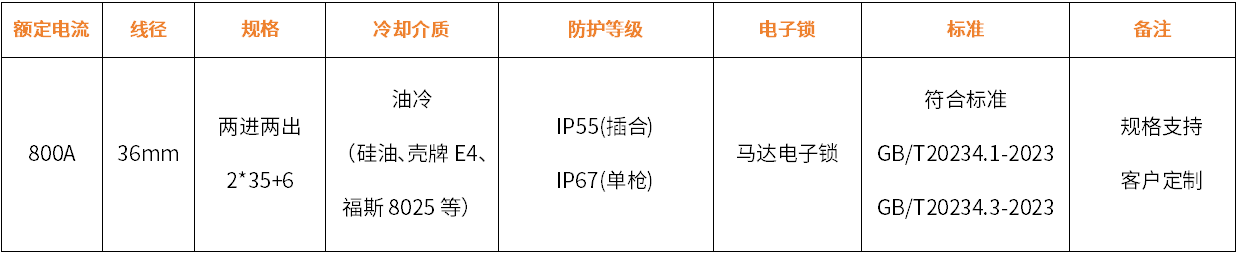 法法易800a油冷充电枪